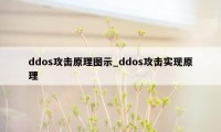 ddos攻击原理图示_ddos攻击实现原理