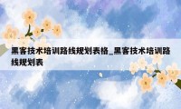 黑客技术培训路线规划表格_黑客技术培训路线规划表