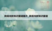 网络攻防知识图谱图片_网络攻防知识图谱